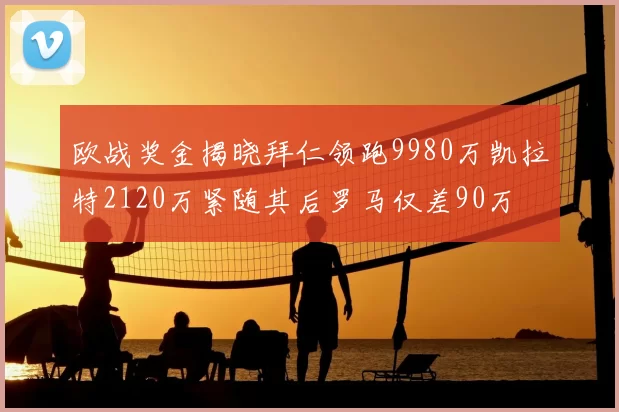 欧战奖金揭晓拜仁领跑9980万凯拉特2120万紧随其后罗马仅差90万